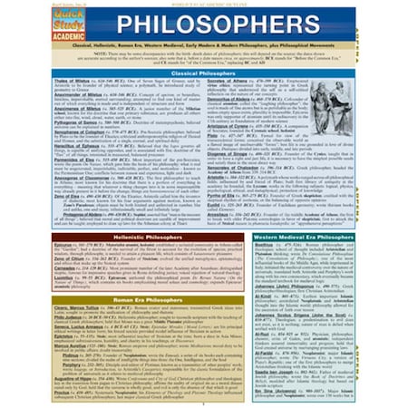 Barcharts Philosophers Quickstudy Easel 9781423215493